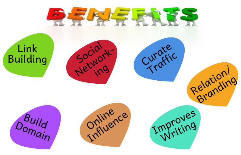 benefit of guest post